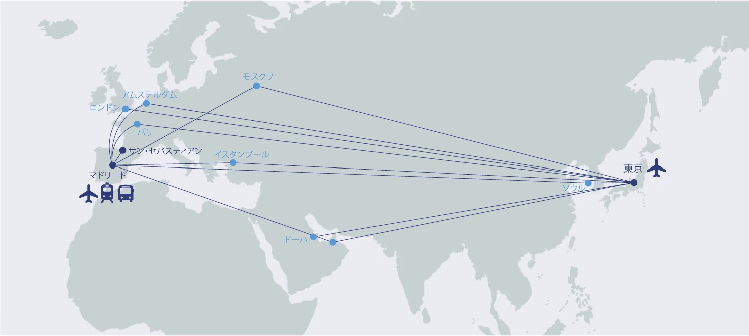マドリッド経由
