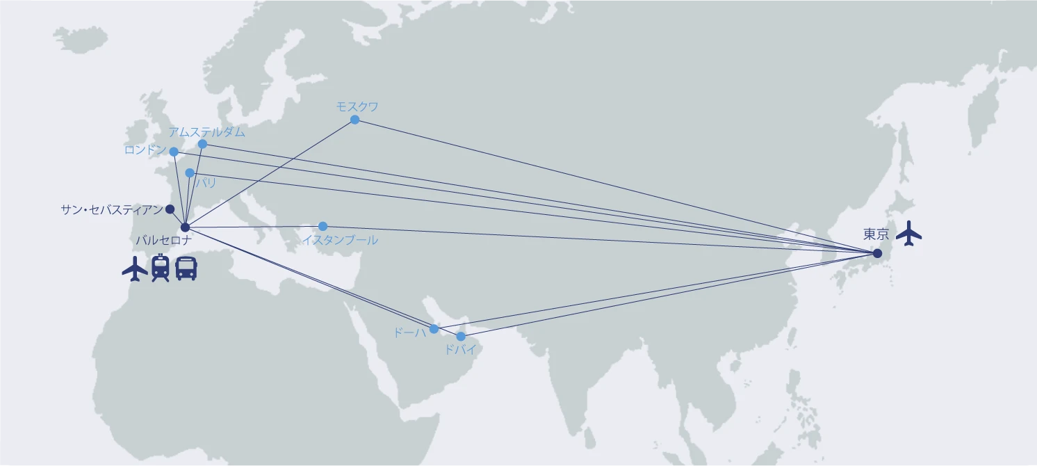 バルセロナ経由